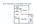 788 sq. ft. Sugarland floor plan