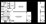 712 sq. ft. A5 PH II floor plan