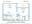 667 sq. ft. to 814 sq. ft. A1 floor plan