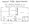 927 sq. ft. B2 floor plan