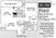 791 sq. ft. A2 floor plan