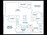1,144 sq. ft. B2 floor plan