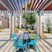 Oaks 5th Street Crossing City Center - Picnic Area - Photo 5 of 30