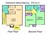 976 sq. ft. TH w/Out Balcony floor plan